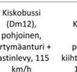 mitatut ratapölkkyjen