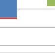 Tässä kohteessa referenssitangot eivät sijainneett saman ratapölkyn päissä, vaan kuvan 6.