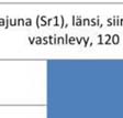 157 Kuva 7.13.