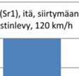 yhteis- vaikutuksesta. 7.