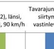 talvella paikoin jopa