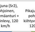 Suoniemi Karkku. 7.