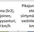 ratapölkkyjen länsipäiden palautuvia