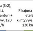 palautuvat painumat kolmen erilaisen