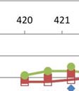 163 la samansuuruisten Sr1-veturin telien ja tavarajunassa olleiden o