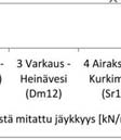 Kuvia tarkasteltaessa on huo- pölkkyä sisältäneiltä, luvussa 7