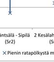 koemittauskohteissa talvella 2012. 8.3.