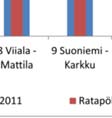 kuitenkin mahdollistaa tehdä, tenkin huomattava, että