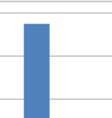 siis noin 11 17 ratapölkkyväliä eli telien kuormitus