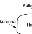 on Suomessa vain harvoin käytetty