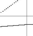 laskentapyöräkuormaa 154 knn ja