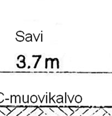 Joustavan pohjamaan saavuttamiseksi tietylle rataosuudelle tehtiin kuvan 3.