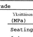 kahdelta