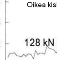 uja ovat muun muassa Esveldin tukikerroksen tukemis-