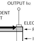 [73] Laserlähteen ja PSD-ilmaisimen lisäksi mittaukseen tarvitaan kuvassa 4.