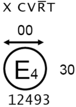 (kaupunki- ja taajama-ajo) W = luokan W lähivalo (märkä keli) R = kaukovalo 4.13.