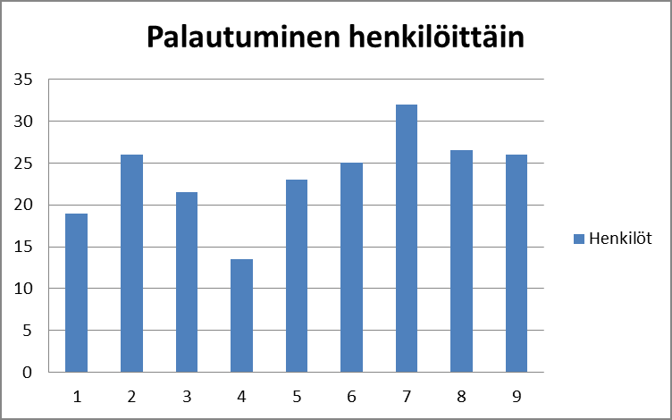 81 8.6.