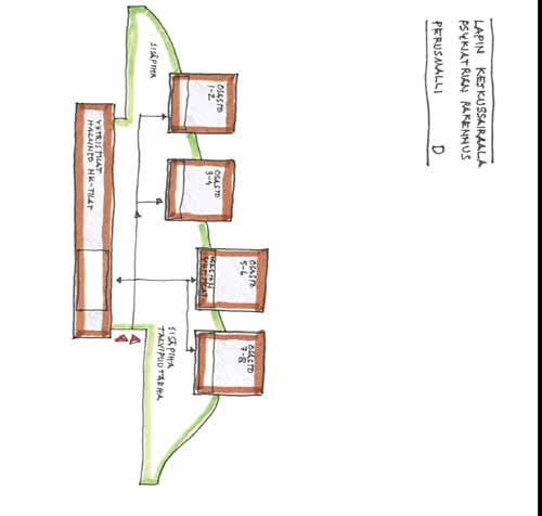 Perusmalli D Kukin aika luo omaa arkkitehtuuriaan. Tässä ratkaisussa (kuva 35) on näytetty miten on mahdollista käyttää myös epäortodoksisia muotoja. Kuva 34 Lapin keskussairaala perusmalli D.