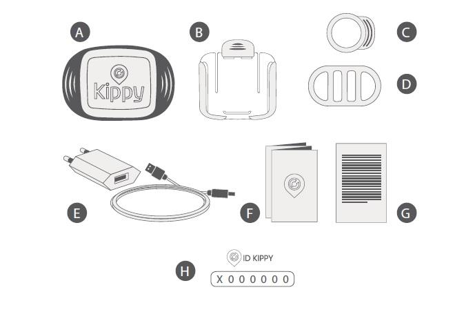 Pakkauksen sisältö A Kippy B Telakka C Kiinnitin (suurille pannoille) D Kiinnitin (pienille pannoille) E Laturi (micro-usb ja muuntaja) F Pikaopas käyttöä varten G Takuuehdot ja turvallisuusohjeet H