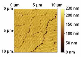 NANOPARTICLES NANOPARTIKKELIEN JÄLJITETTÄVÄ KARAKTERISOINTI ERA-NET PLUS 2008-2011 PÄÄTTYNEET PROJEKTIT Ilman pienhiukkaset aiheuttavat sydän- ja verisuonitauteja sekä hengityselinsairauksia.