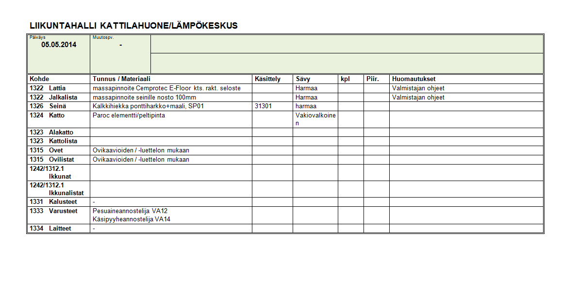 ARKKITEHTIPALVELU OY JYVÄSKYLÄ Tourukatu 24 +358