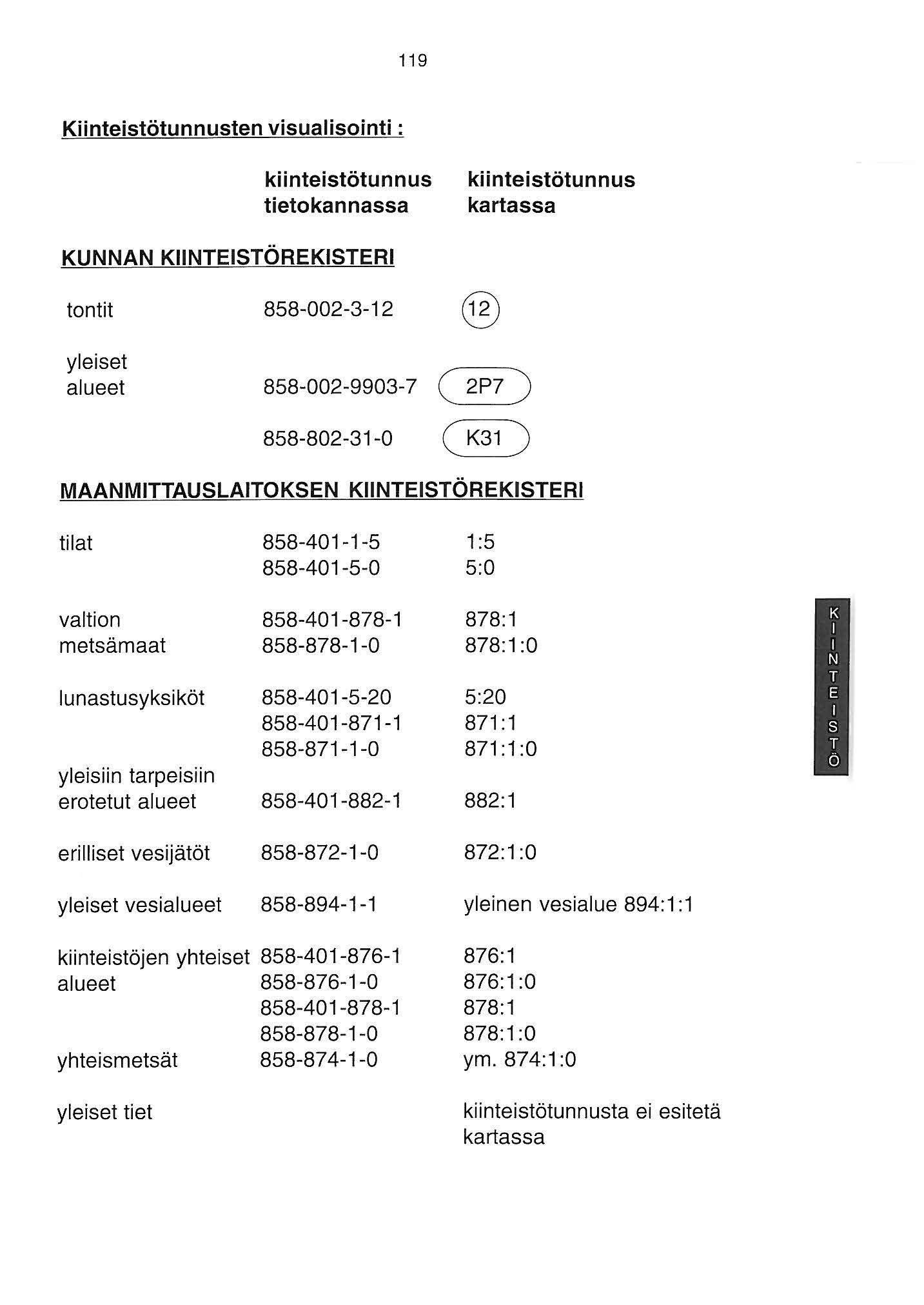 9 Kiinteistötunnusten visualisointi : kiinteistötunnus tietokannassa kiinteistötunnus kartassa KUNNAN KIINTEISTÖREKISTERI tontit 858-002-3-2 yleiset alueet 858-002-9903-7 ~ 858-802-3-0 @D