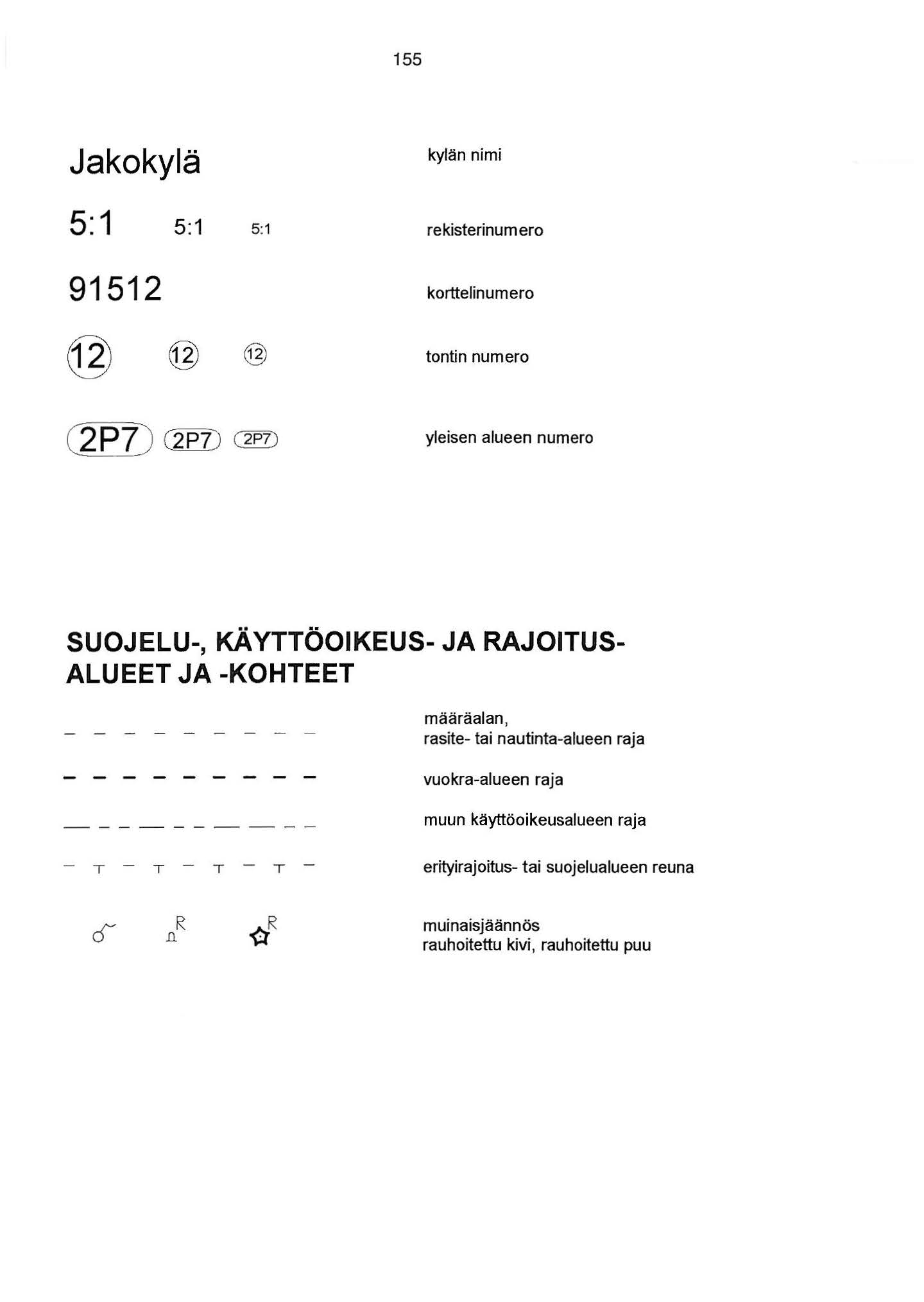 55 Jakokylä kylän nimi 5: 5: 952 5: rekisterinumero korttelinumero tontin numero yleisen alueen numero SUOJELU-, KÄYTTÖOIKEUS-JA RAJOITUS ALUEETJA-KOHTEET määräalan, rasite- tai