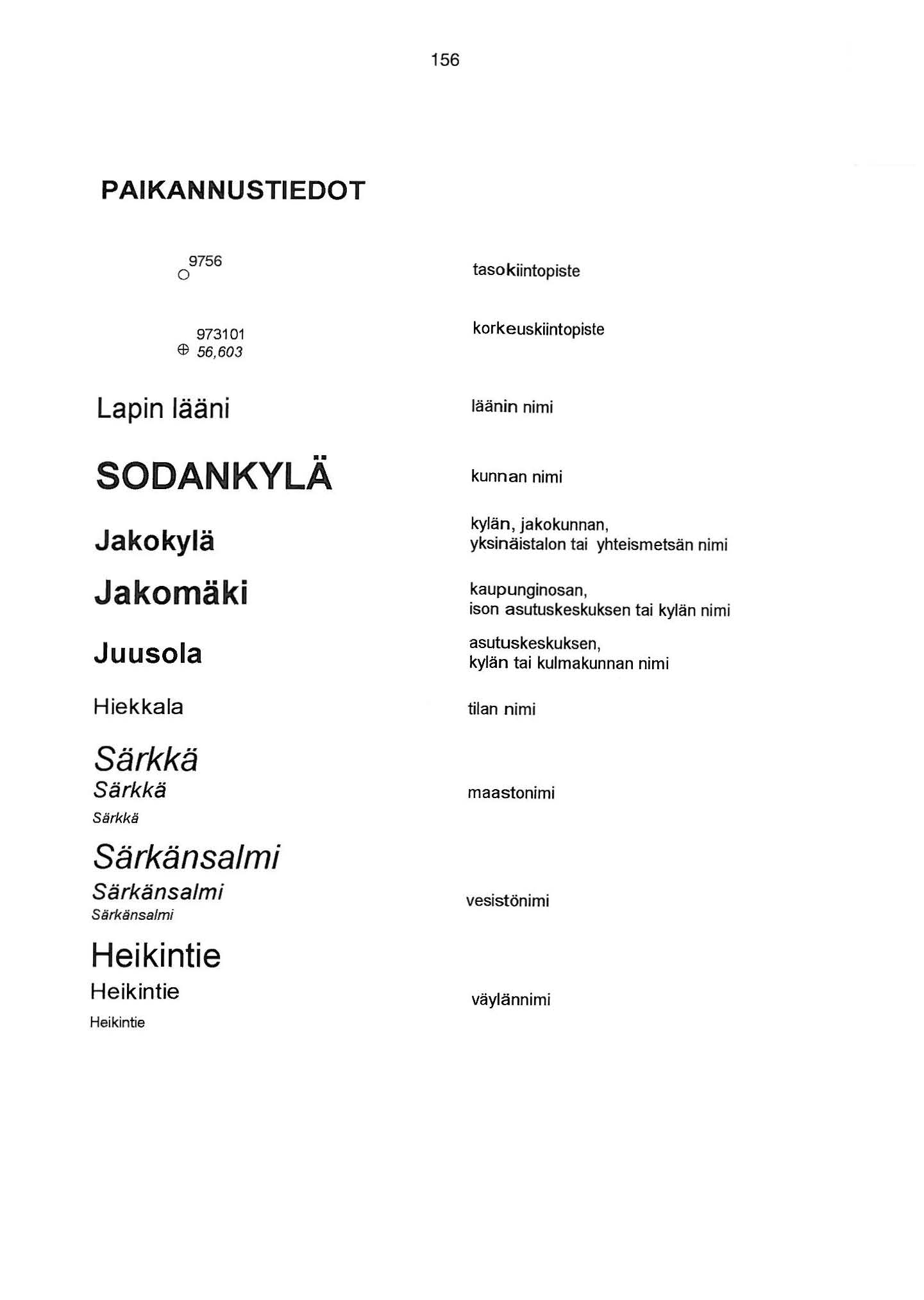 56 PAIKANNUSTIEDOT 9756 0 tasokiintopiste 9730 $ 56,603 korkeuskiintopiste Lapin lääni SODANKYLÄ Jakokylä Jakomäki Juusola Hiekka Ia Särkkä Särkkä Särkkä Särkänsalmi Särkänsalmi Särkänsalmi Heikintie