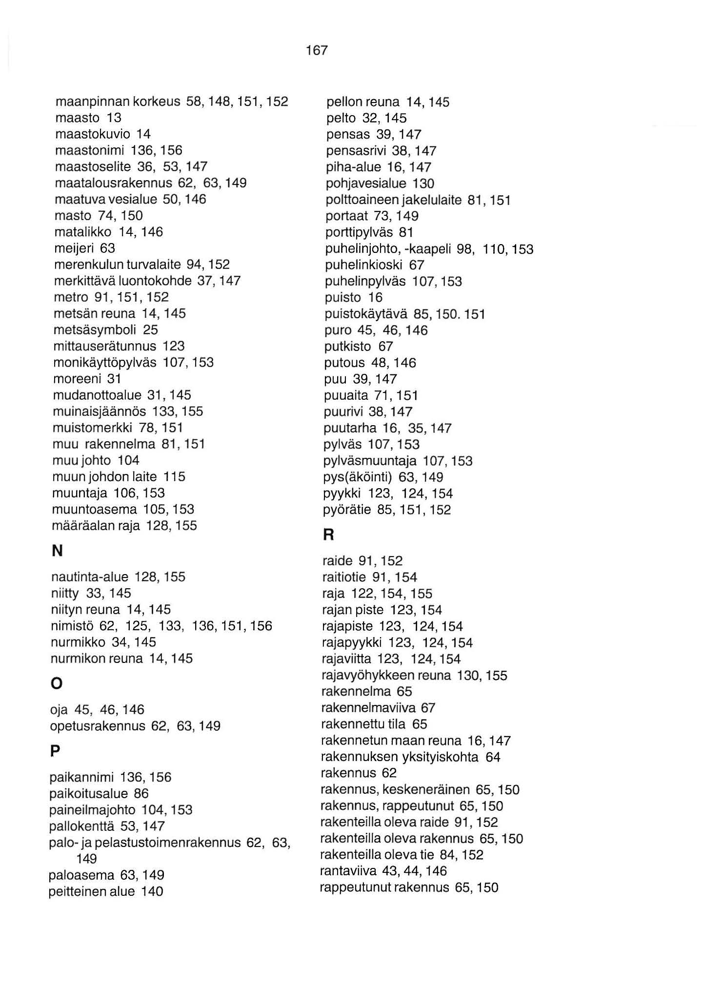 67 maanpinnan korkeus 58, 48, 5, 52 maasto 3 maastokuvio 4 maastonimi 36, 56 maastoselite 36, 53, 47 maatalousrakennus 62, 63, 49 maatuva vesialue 50, 46 masto 7 4, 50 matalikko 4, 46 meijeri 63