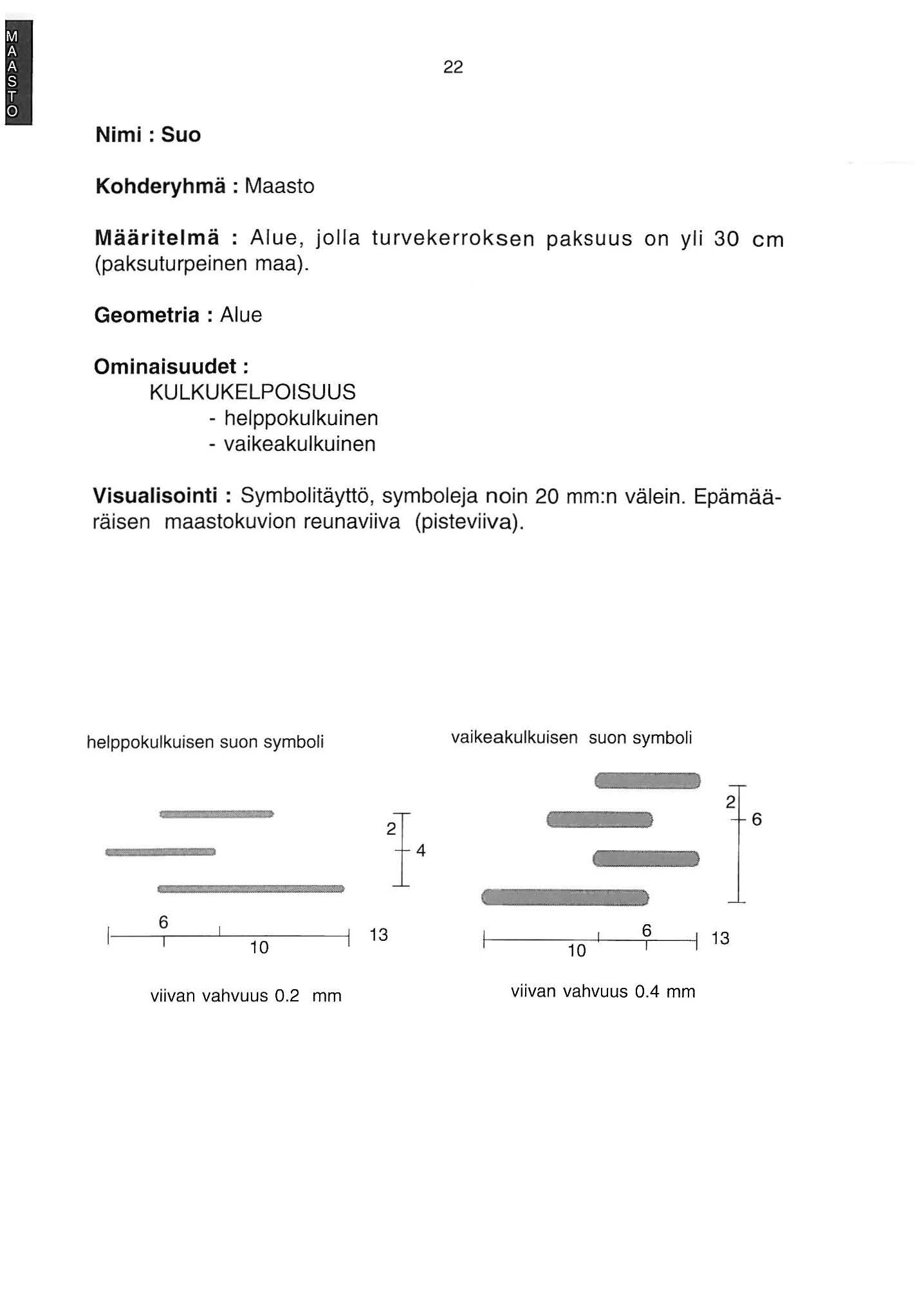 Nimi: Suo Kohderyhmä : Maasto 22 Määritelmä : Alue, jolla turvekerroksen paksuus on yli 30 cm (paksuturpeinen maa).