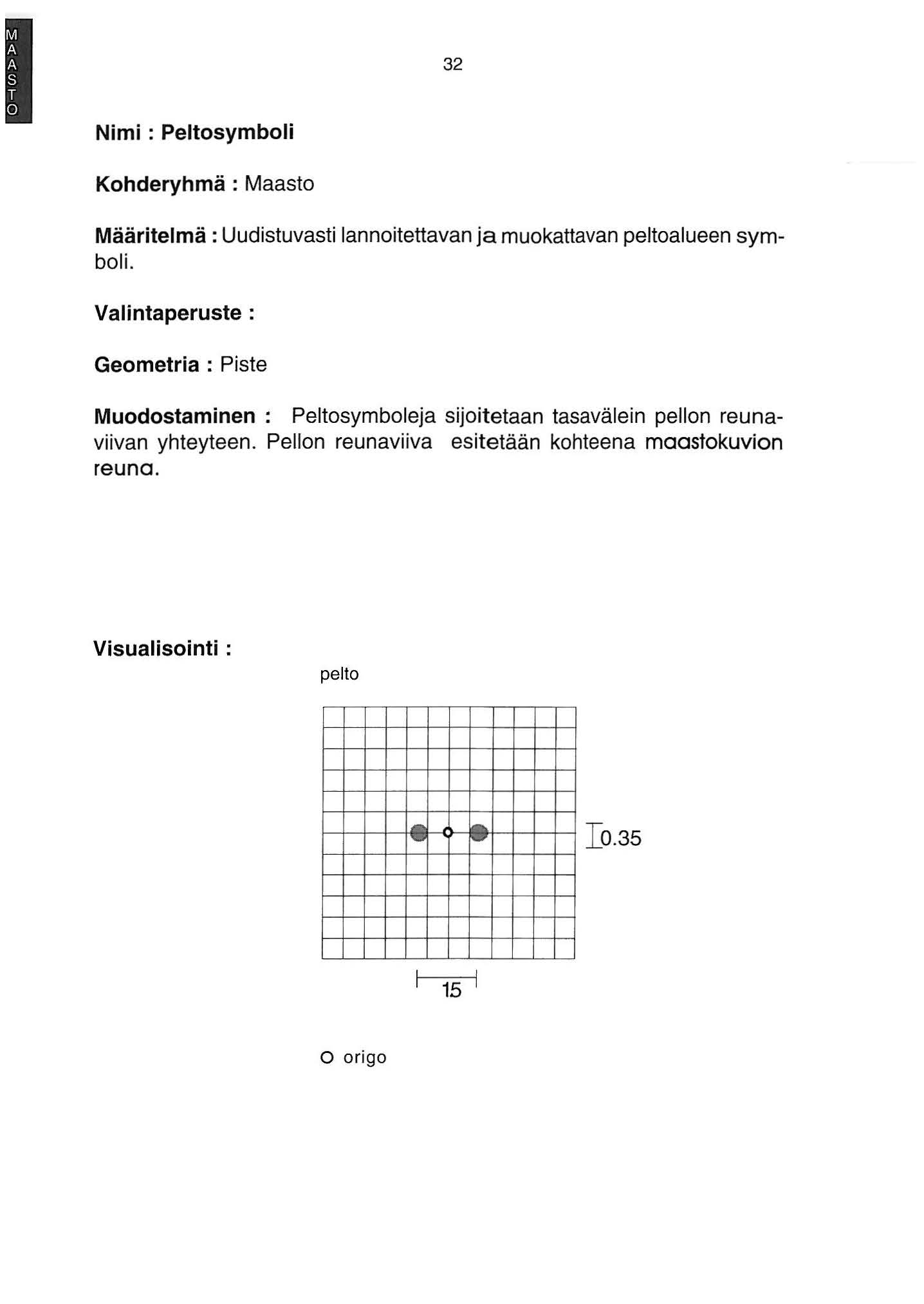 Nimi : Peltosymboli Kohderyhmä : Maasto 32 Määritelmä : Uudistuvasti lannoitettavan ja muokattavan peltoalueen symboli.