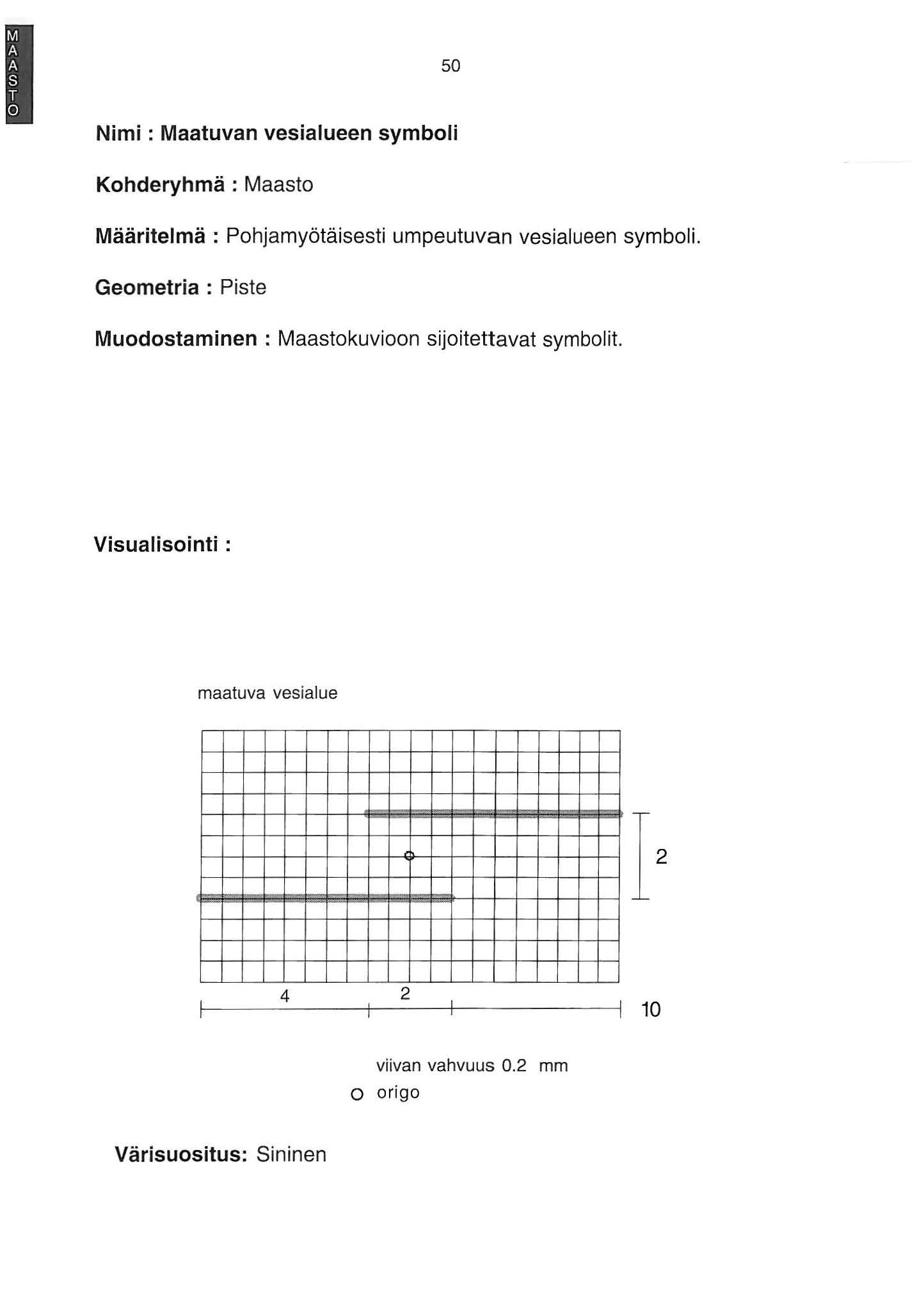 50 Nimi : Maatuvan vesialueen symboli Kohderyhmä : Maasto Määritelmä: Pohjamyötäisesti umpeutuvan vesialueen symboli.