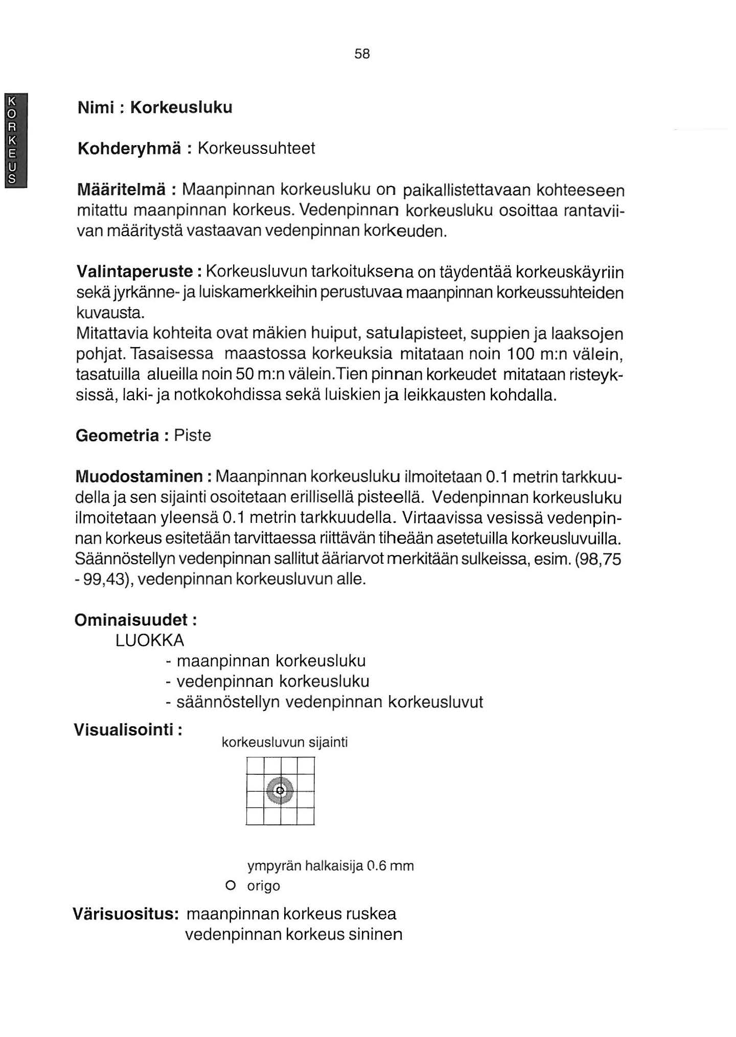 58 Nimi : Korkeusluku Kohderyhmä : Korkeussuhteet Määritelmä : Maanpinnan korkeusluku on paikallistettavaan kohteeseen mitattu maanpinnan korkeus.