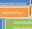 huolehtimiseen ja vies- etuuksien menetyksenn uhalla. Lainsäätäjä on arvioinut tarvittavat velvoittavat v tekijät.