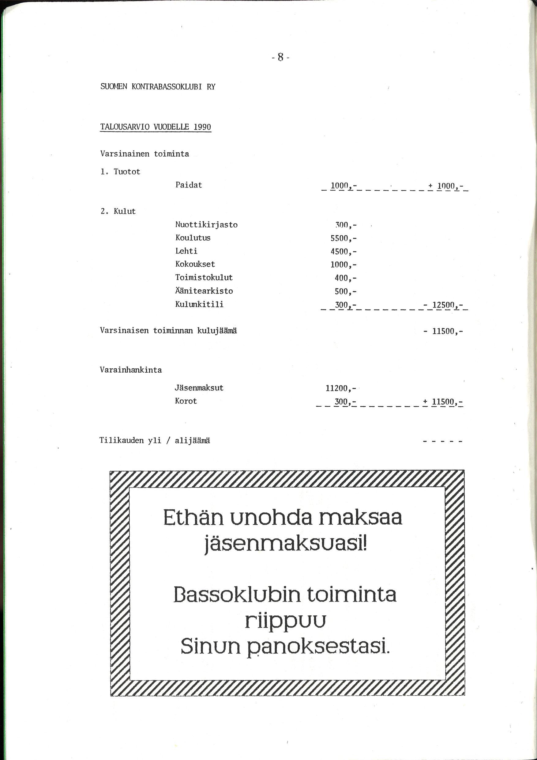 SUOMEN KONTRABASSOKLUBI RY TALOUSARVIO VUODELLE 1990 Varsinainen toiminta 1. Tuotot Paidat1000,- +1000,- 2.