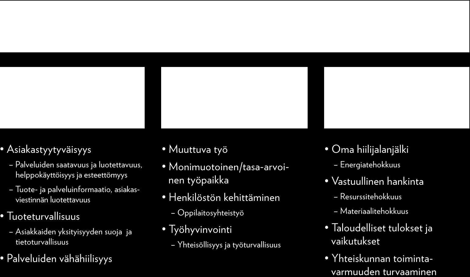 Ulkoisia sidosryhmiä tarkastellaan sekä asiakkuusnäkökulmasta että vaikuttajanäkökulmasta. Lisäsimme vuoden aikana merkittävästi viestintää vastuuteoista ja -aloitteista henkilöstölle.