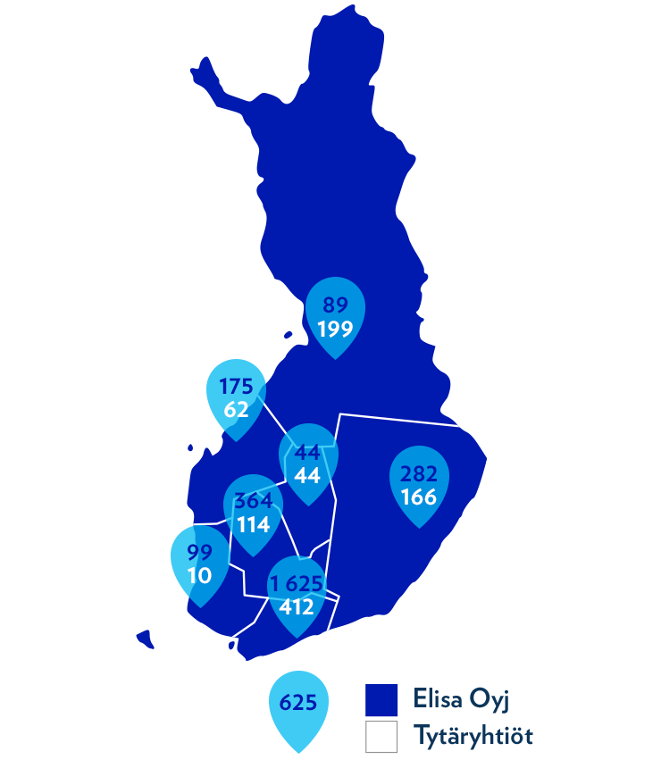 Haluamme, että johtamisemme on innostavaa, tavoitteellista ja valmentavaa.