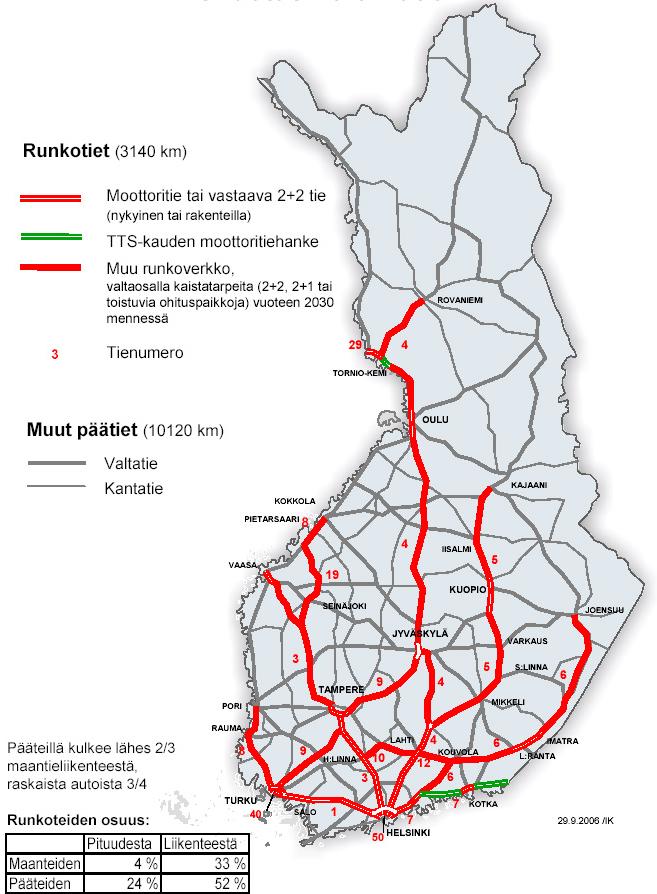 Kuva 1. LVM:n runkoverkkotyöryhmän ehdottama runkotieverkko (LVM 43/2006).