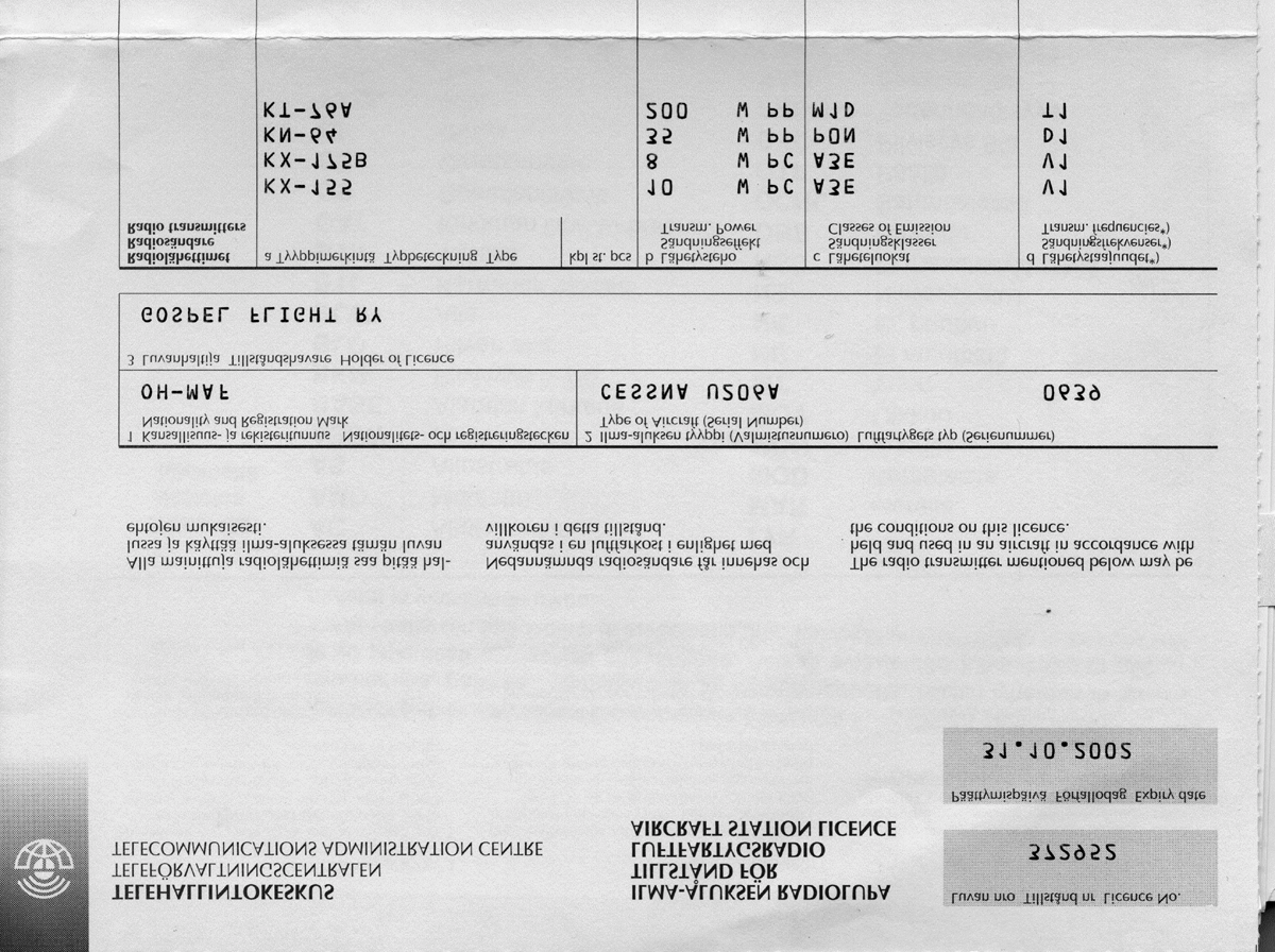 LENTÄJÄN KÄSIKIRJA sivu 474 Kuva 2-2 12.A.2.1 RADIOLUPA Radiolähettimien käyttämiseen Suomessa tarvitaan lain mukaan aina lupa.