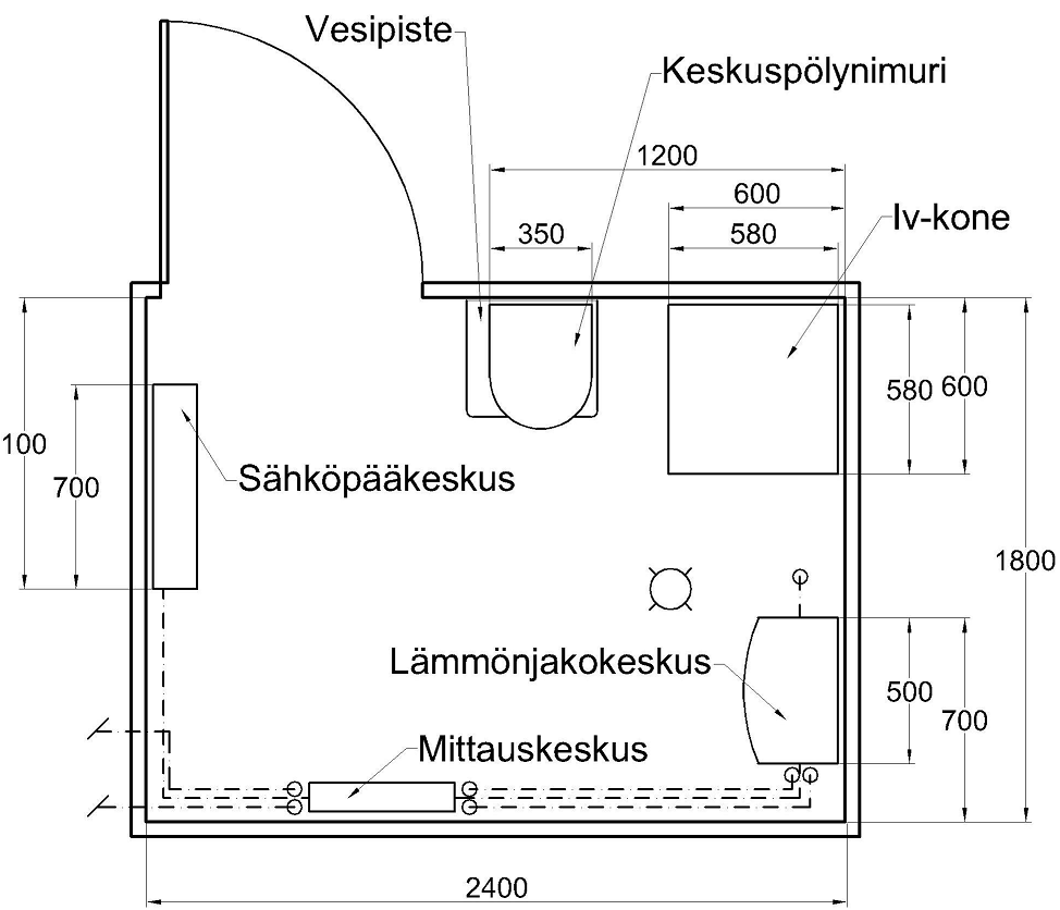 Ohje 3 (12) Omakotitalon teknisen