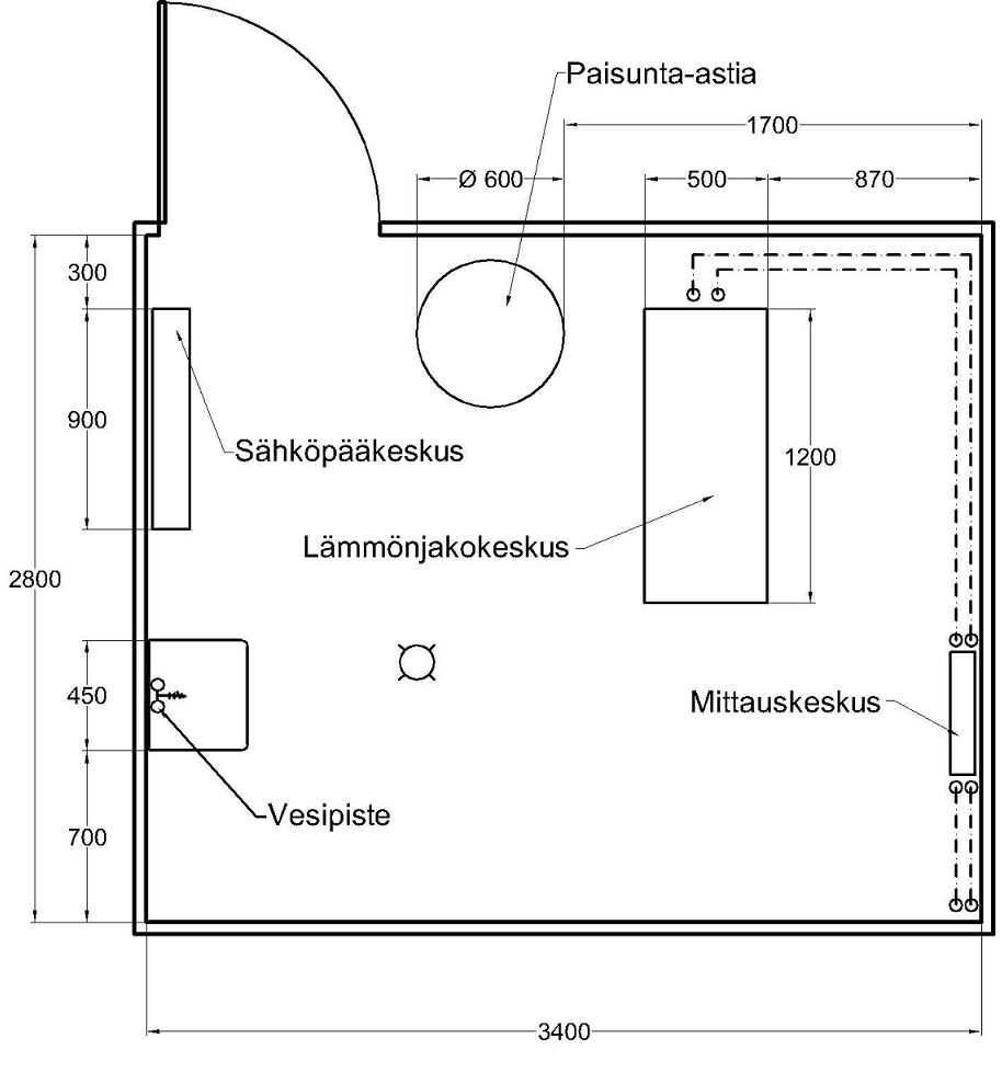 Ohje 8 (12) Rivi- ja kerrostalon teknisen tilan laitesijoittelu Rivitalon teknisen tilan laitesijoittelu poikkeaa omakotitalon laitesijoittelusta, koska niissä on yleensä huoneistokohtaiset