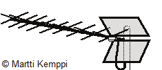 14 ANTENNIT UHF-antenni (kanavat 21 60). SD- ja HD-lähetykset.