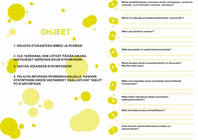 Loimaan ammatti- ja aikuisopistosta valmistuville opiskelijoille järjestettiin keväällä 2011 ensimmäinen infopäivä, jossa nuorille oli järjestetty perinteisen messutyyppisen esittelytilaisuuden