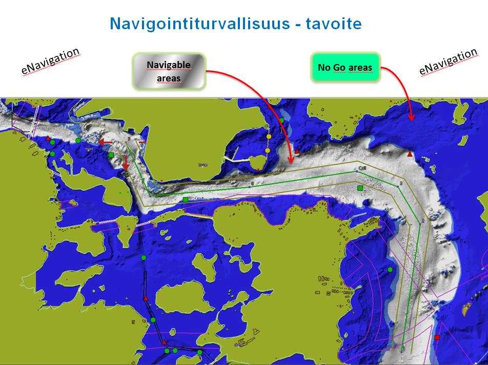 Merenkulun älyväylä hanke Liikenteen uudet palvelut ja kokeilut Hankkeen tavoitteena on tutkia ja kuvata merenkulun älyväylä - konsepti, joka tähtää alusliikenteen navigointiturvallisuuden ja väylien