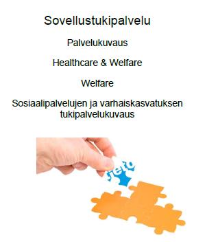 Ammattimaiset palvelukuvaukset Sovellus- ja teknisen tuen palvelukuvaukset päivitetty vuonna 2013 Yhtenäiset koko Healthcare & Welfaressa Osana myynnin tarjoussalkkua