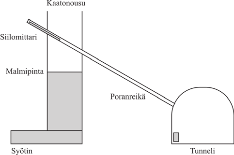 Geofoorumi uusii jakelulistansa Suomenkielinen painettu lehti Geo foorumi lähetetään vuoden 2011 alusta vain tilauksen tehneille. Jos haluat lehden postiosoitteeseesi, niin uusi tilauksesi.