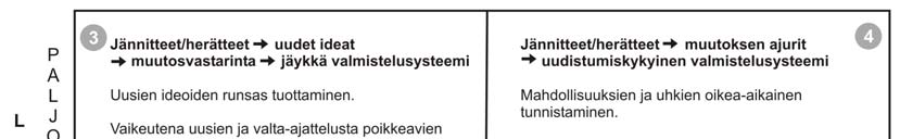 kyseenalaistamatta. Samalla konsensushakuisuus luo perustan valmistelutyön tehokkuudelle: asiat valmistellaan nopeasti ja päämäärätietoisesti.