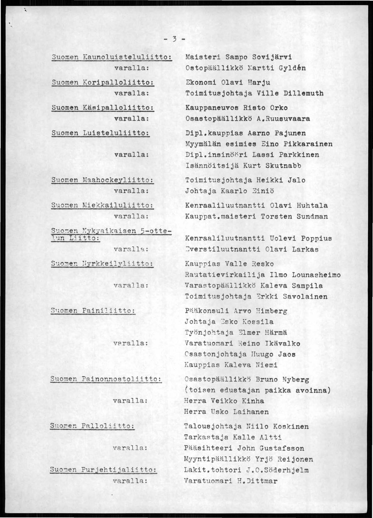 - 3 - Suomen Kaunoluisteluliitto: Suomen Koripalloliitto: Suomen Käsipalloliitto: Suomen Luisteluliitto: Suomen Maahockeyliitto: Suo~en ~ie~kailuliitto: S~o~en ~ykyrikaisen 5-otte- 1 '.