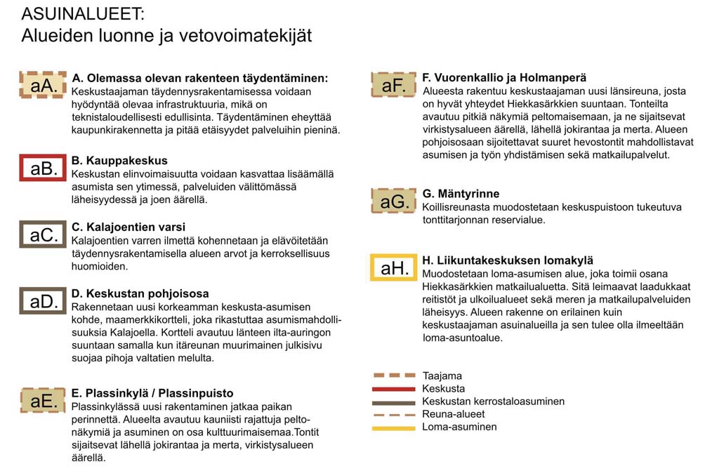 palveluista. Sisämaan loma-asuntoalueet ympäristöineen tulee kuitenkin suunnitella erityisen huolellisesti, jotta niillä olisi vetovoimaa vapaa-ajan kohteina.