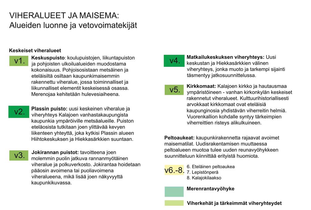 37: Suunniteltu keskustasta